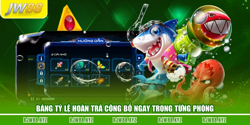 Bảng tỷ lệ hoàn trả công bố ngay trong từng phòng