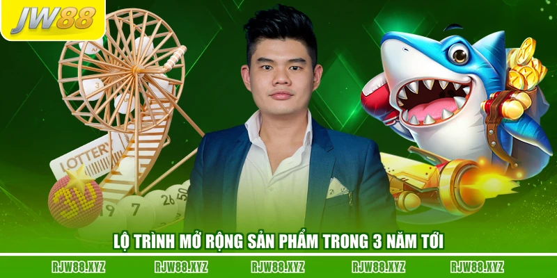 Lộ trình mở rộng sản phẩm trong 3 năm tới